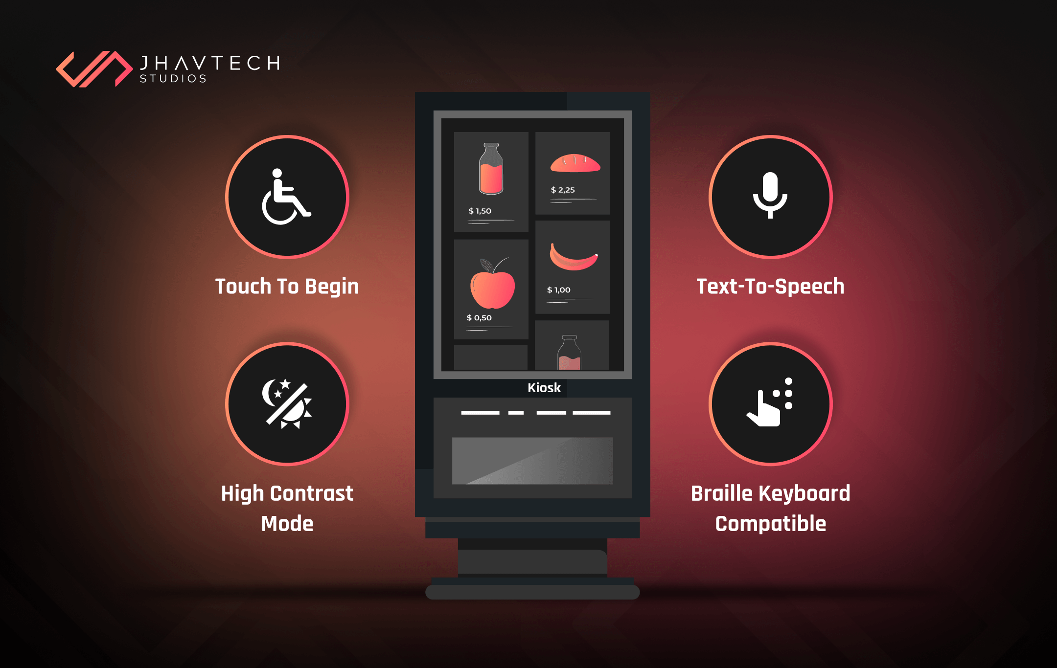 Accessible kiosk interface with assistive technology features