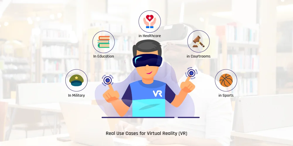 Real Use Cases for Virtual Reality (VR)