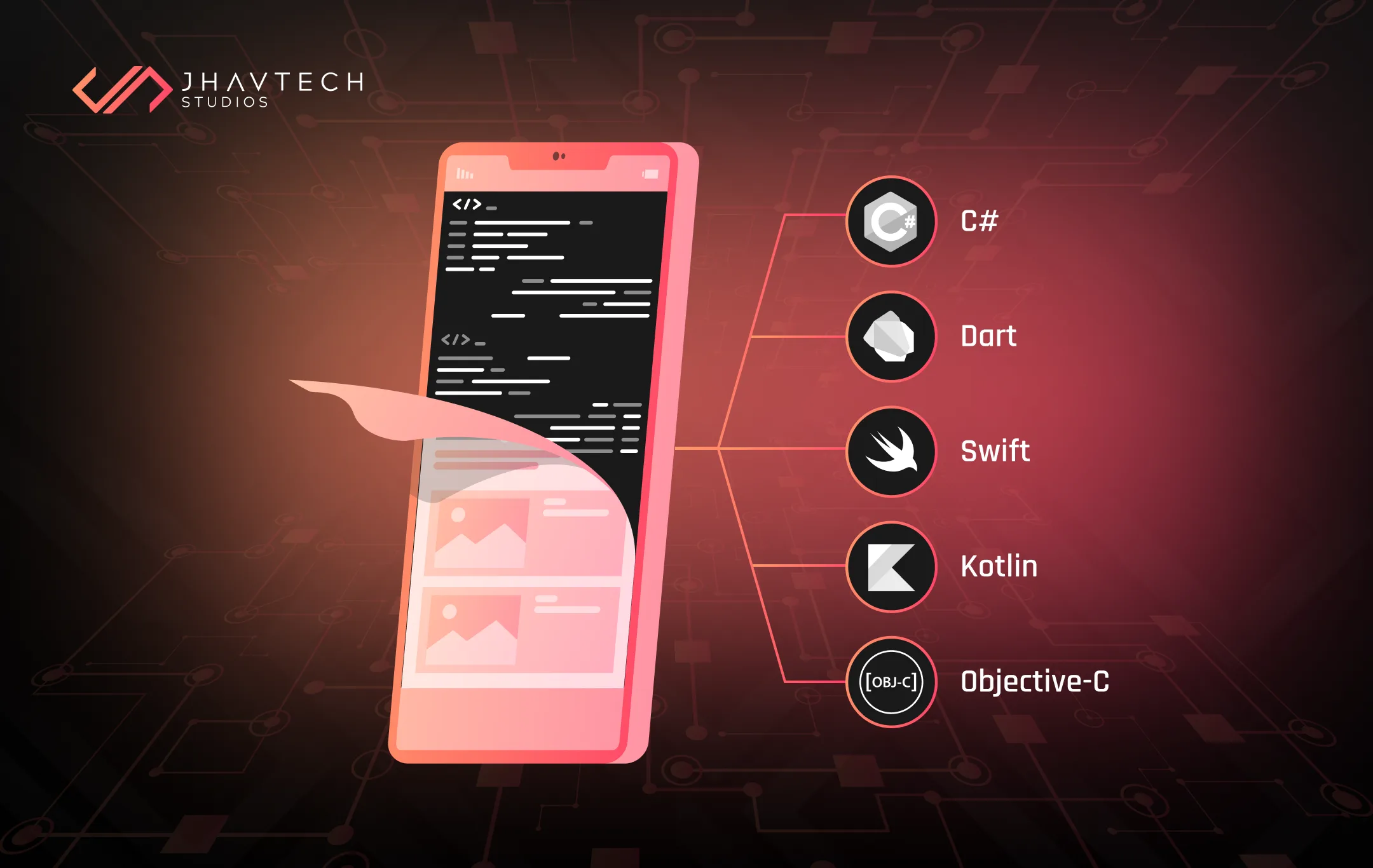 iOS app development languages