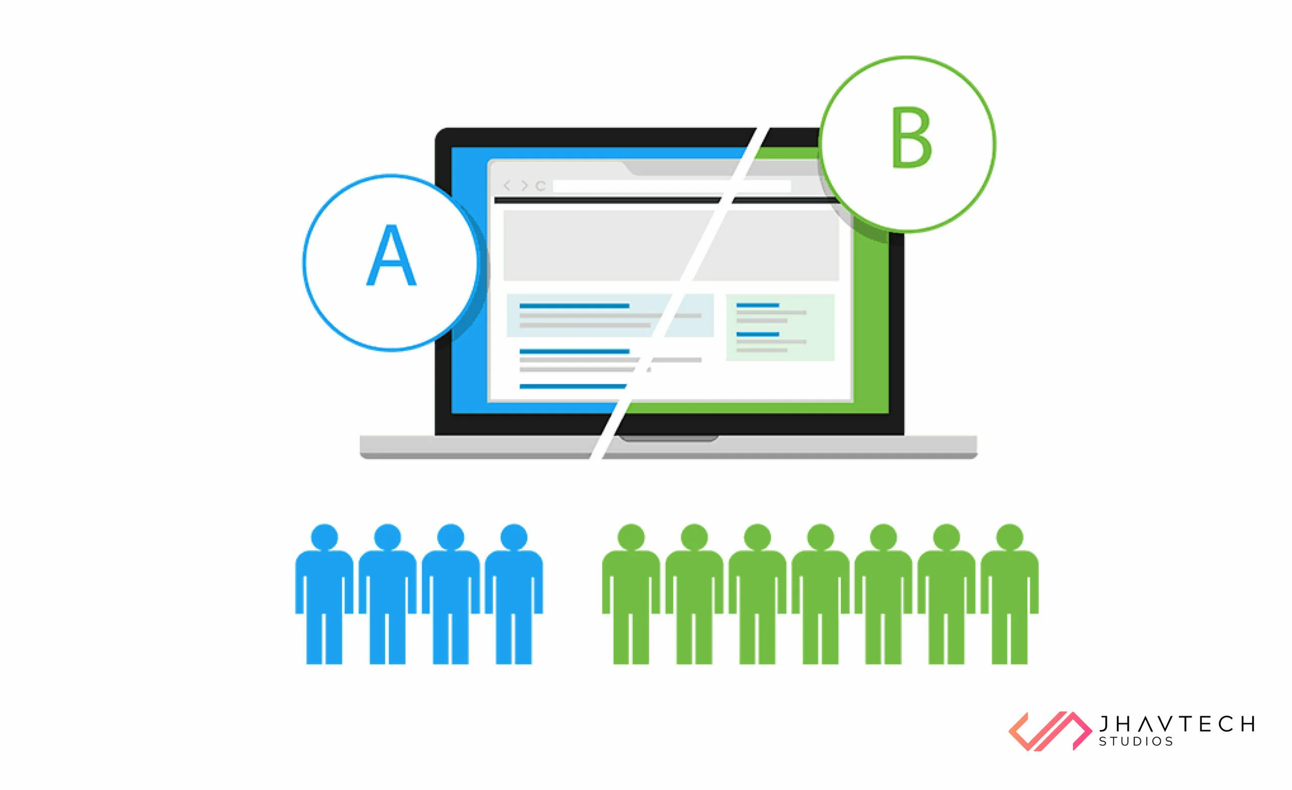 App Store Optimization Using A/B Testing