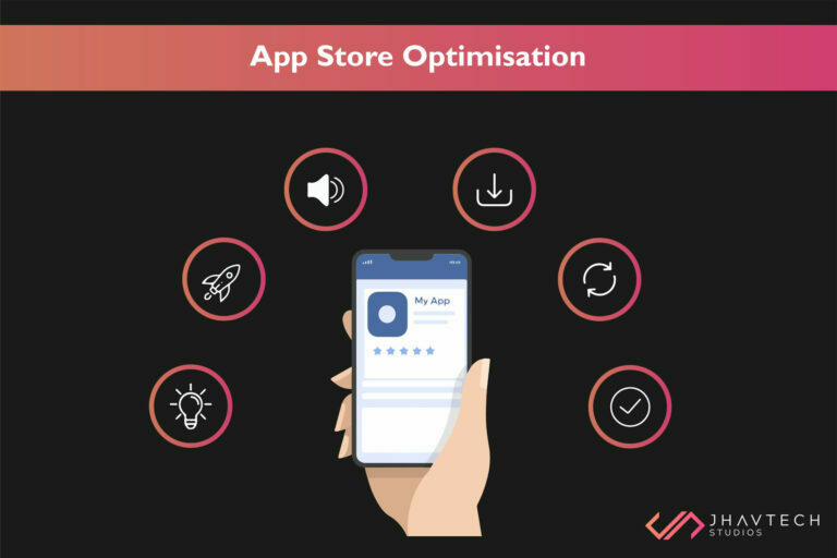 The Ultimate Guide for App Store Optimization