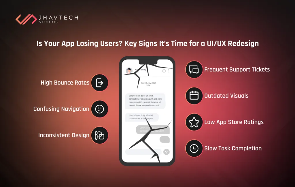 Signs your mobile app needs a UI/UX redesign