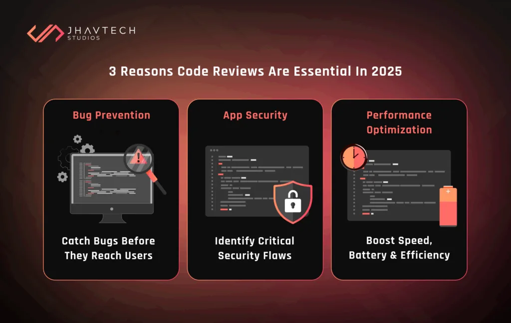 3 reasons code reviews are essential in 2025