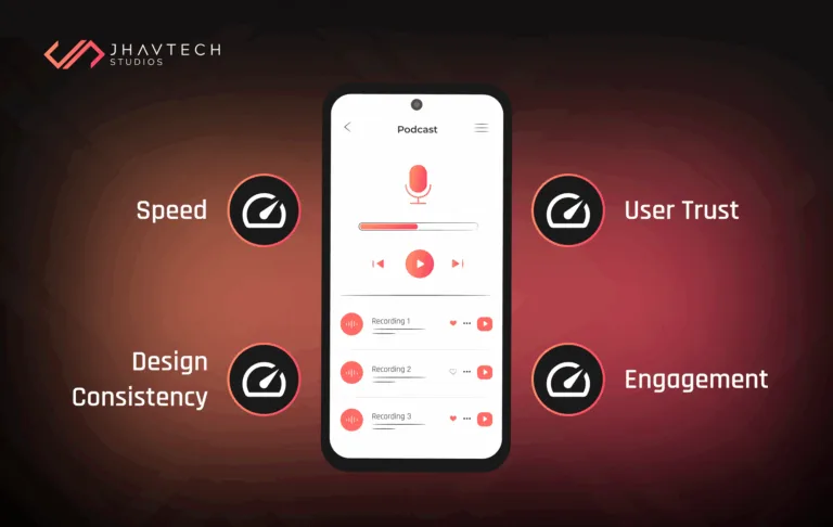 Podcast app UI showcasing speed, trust, consistency, and engagement