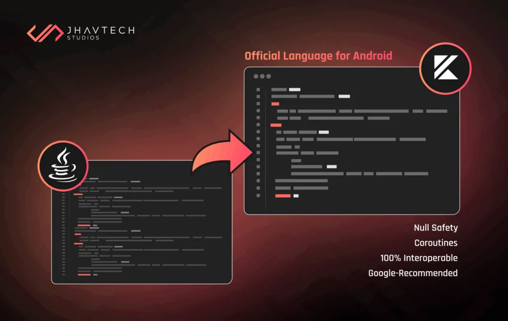 Java to Kotlin transition for Android, highlighting key Kotlin features.