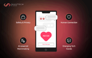 Dating app features and trends