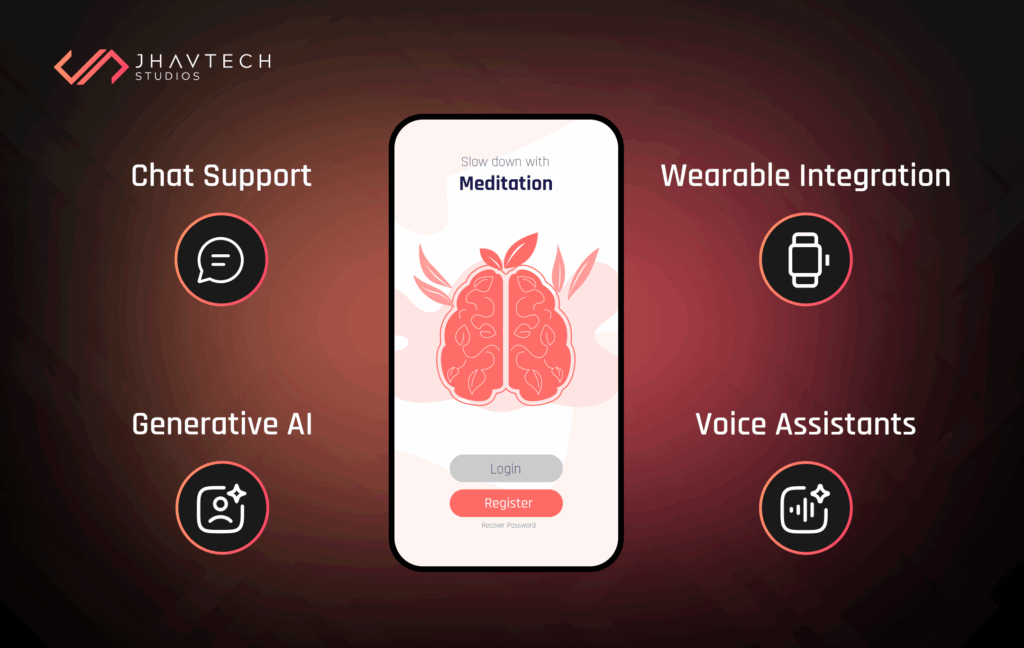 Wellness app features overview