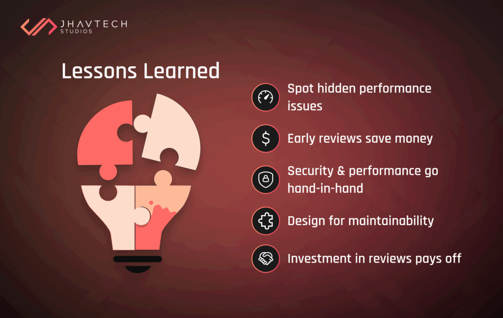 Lessons learned from code reviews