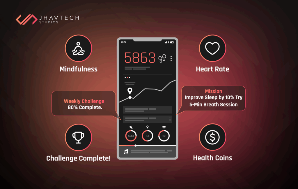 Fitness app dashboard with health stats
