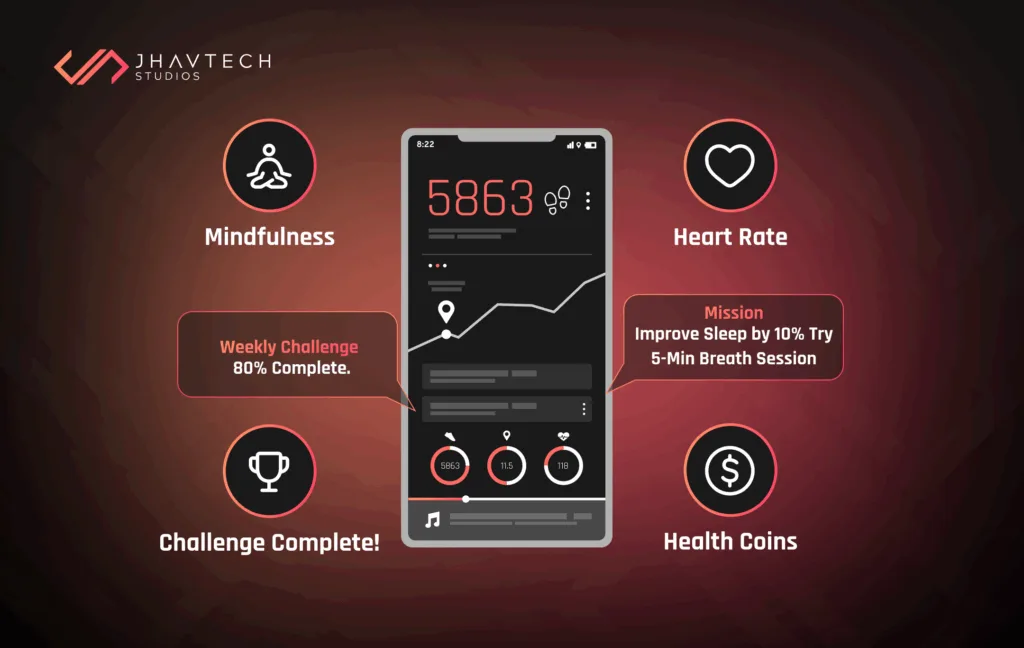 Fitness app dashboard with health stats