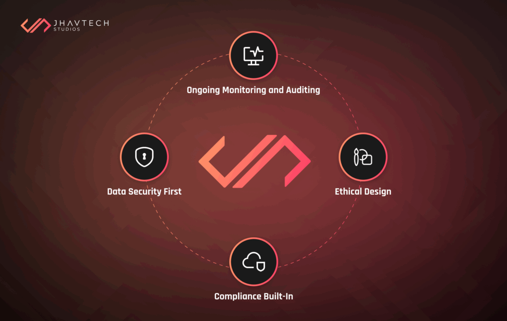 How we ensure AI app safety