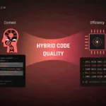 Manual vs automated code review