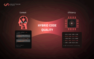 Manual vs automated code review