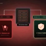 Server lag vs healthy servers boosting performance