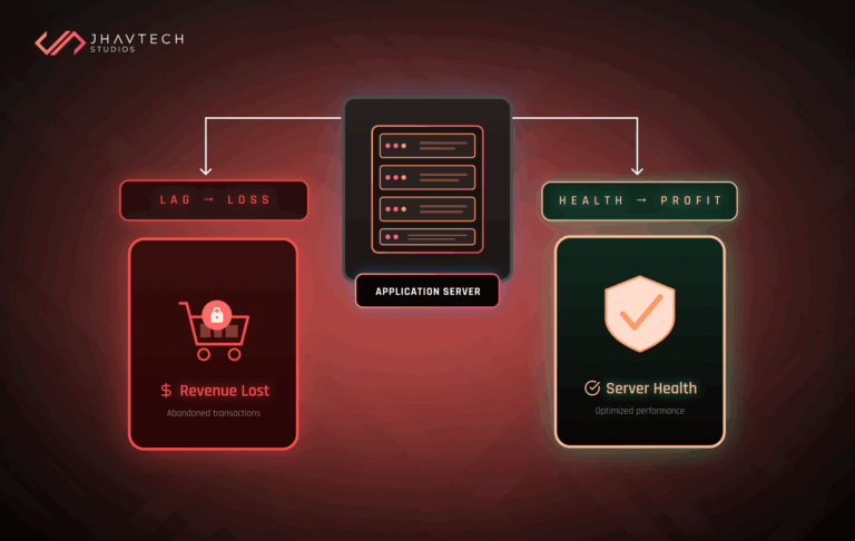 Server lag vs healthy servers boosting performance