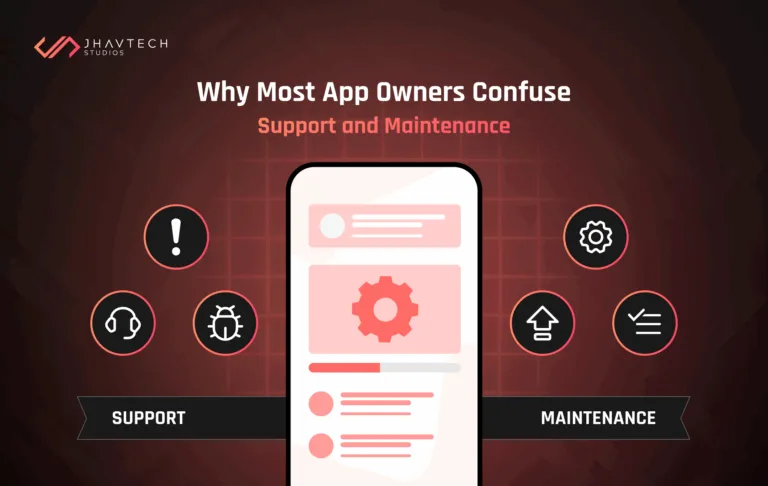 Support vs Maintenance