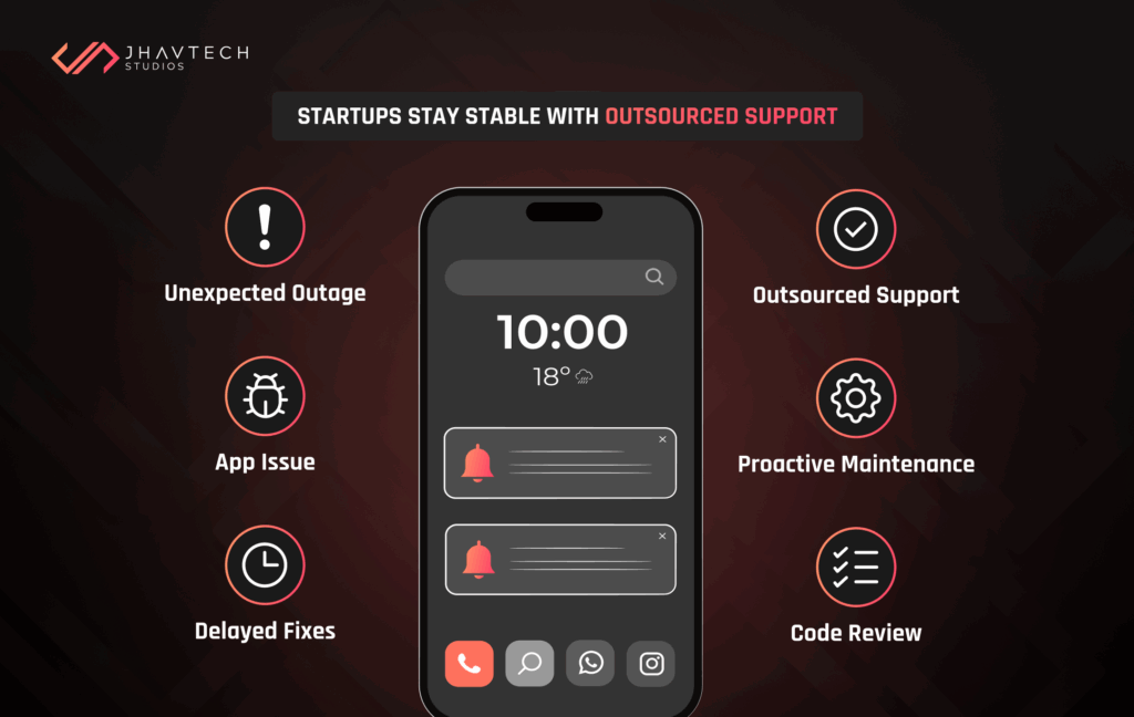 How outsourced support keeps startup apps stable