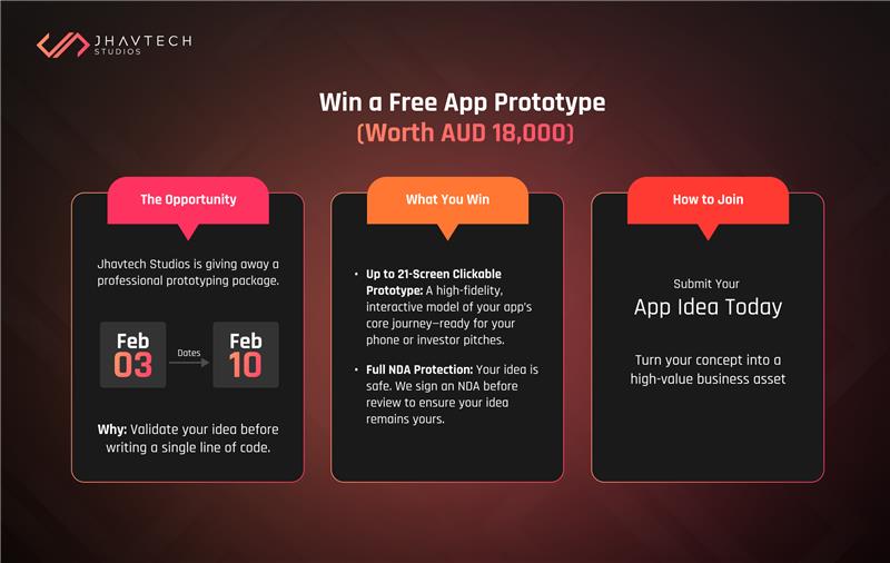 Clickable app prototype details for founders