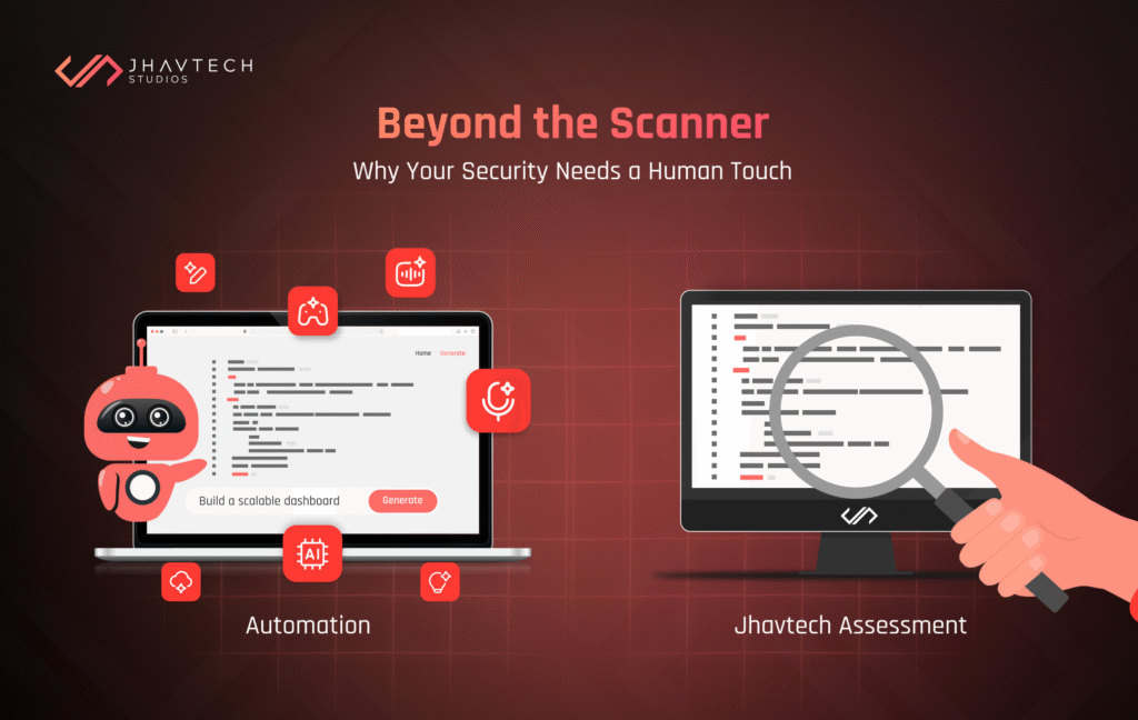 Human code security review vs automation