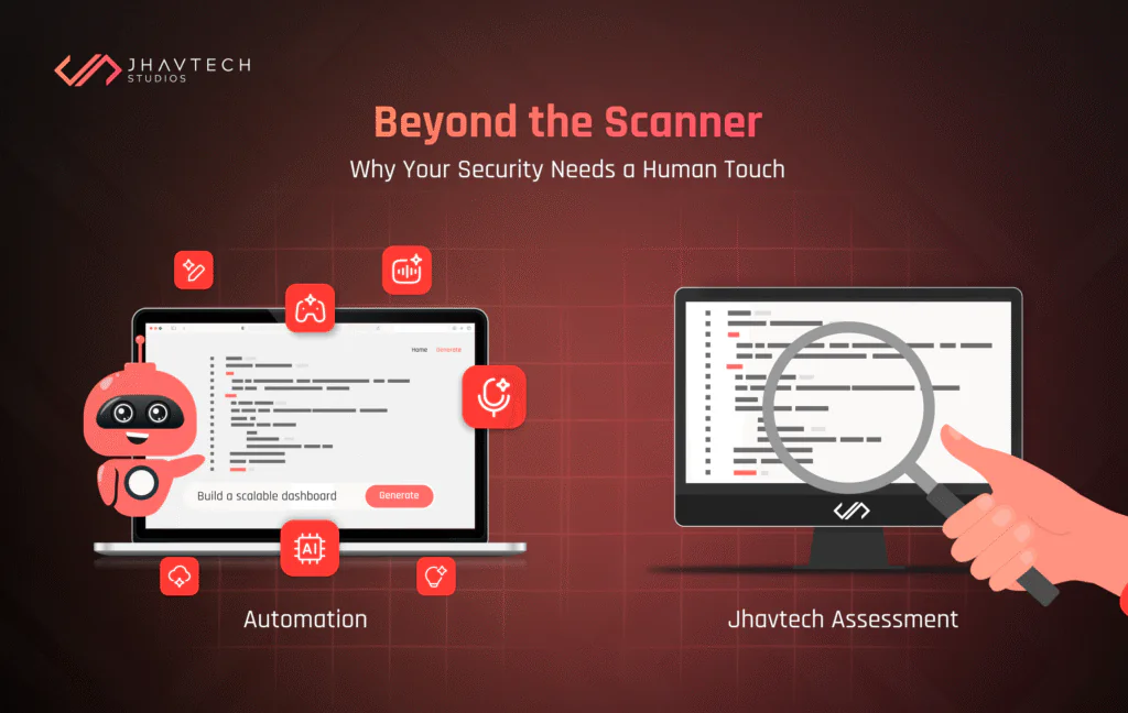 Human code security review vs automation