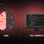 MVP vs Full Product comparison