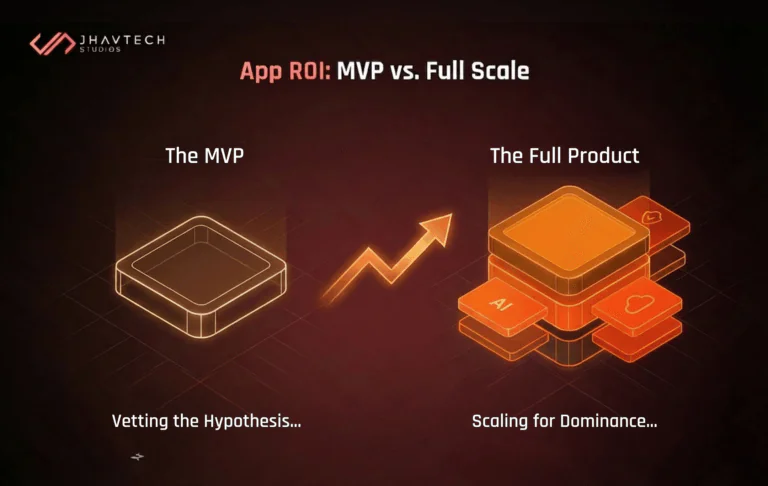 MVP vs full product app ROI comparison