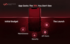Hidden mobile app costs beyond launch