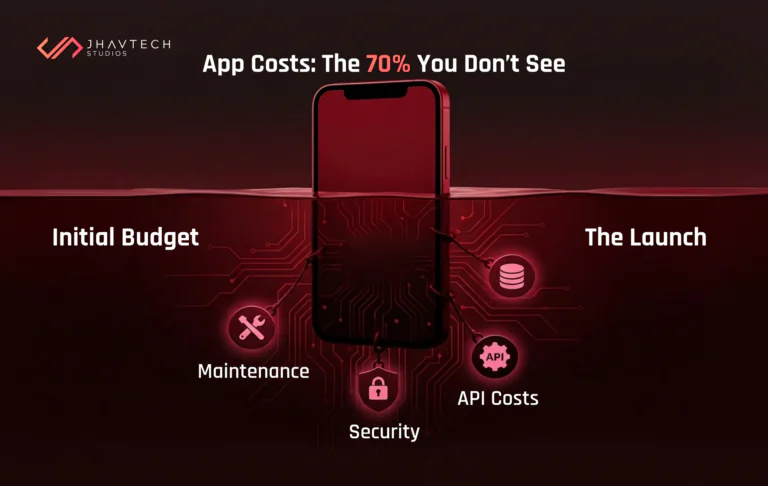 Hidden mobile app costs beyond launch
