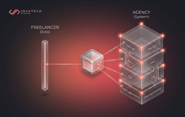 Freelancer vs Agency for App Development: Which Is Right for Your Project in 2026?