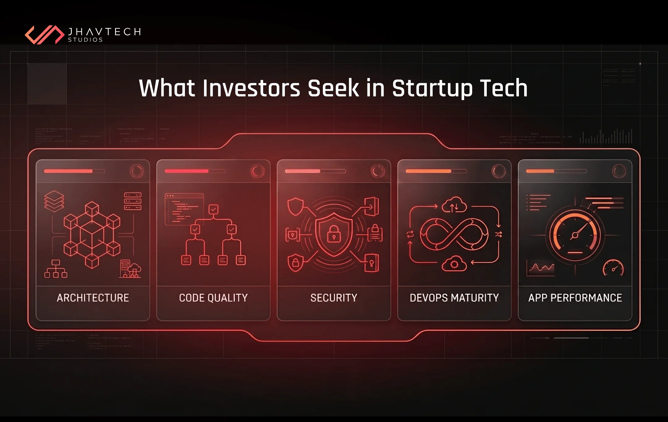 Key factors investors assess in a startup technology stack